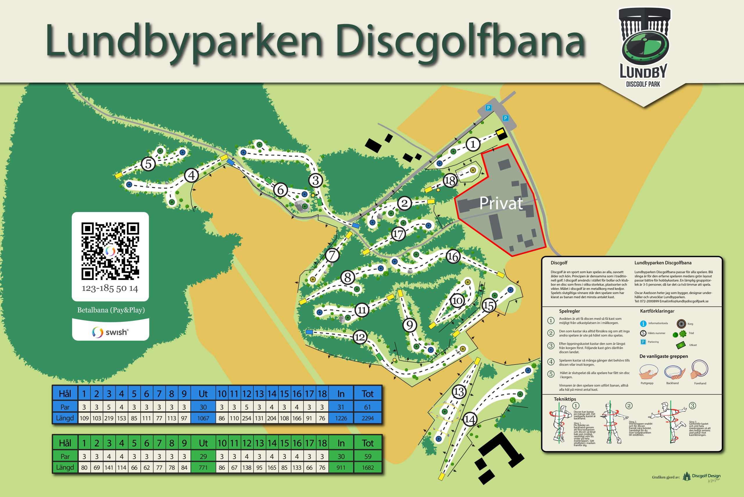Lundbyparken_Infoboard
